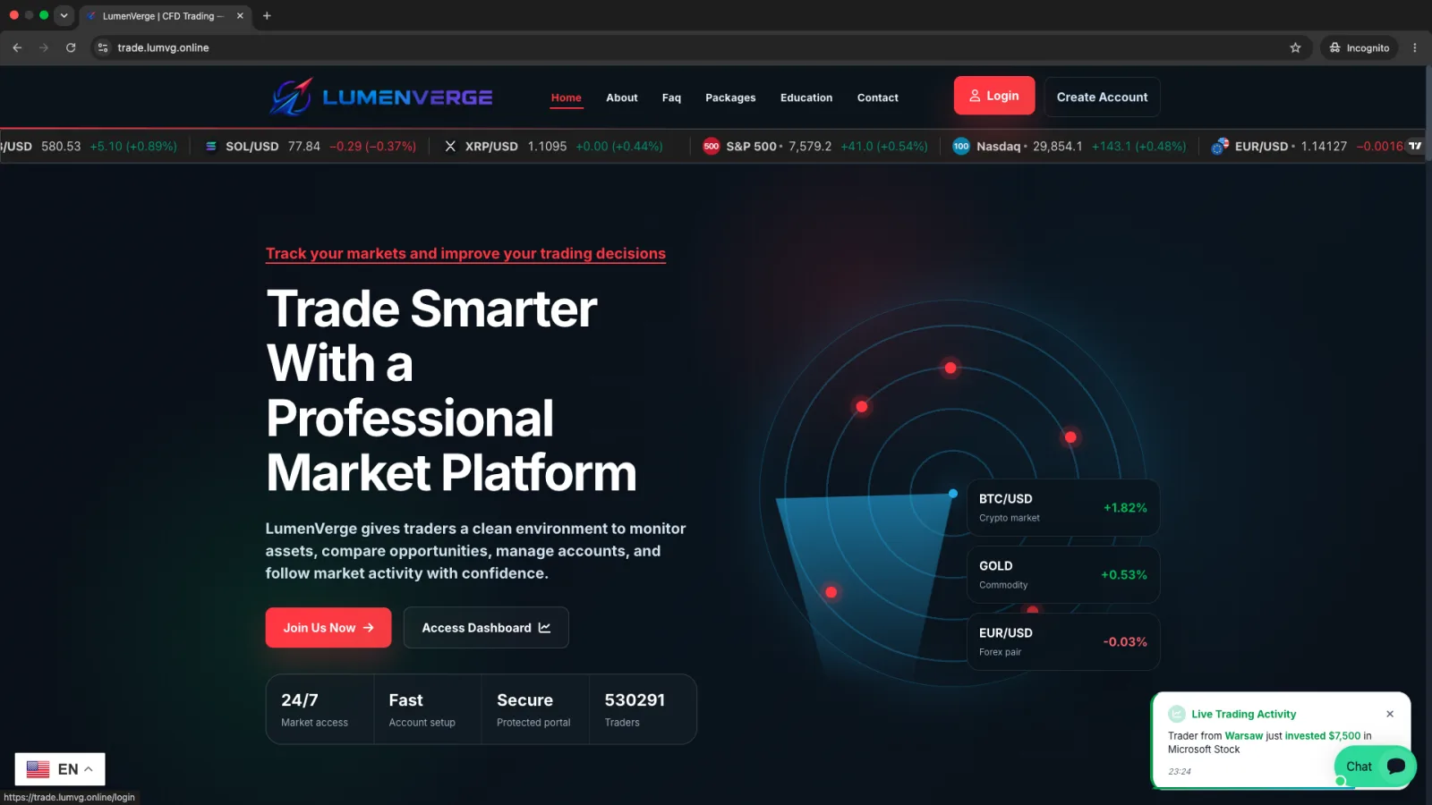 Lumenverge Trading Platform